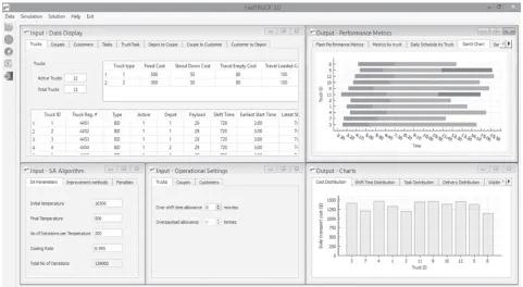 Table 3 Inputs required by FastTRUCK
