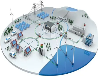 Table-I  : Smart Grid main Components   