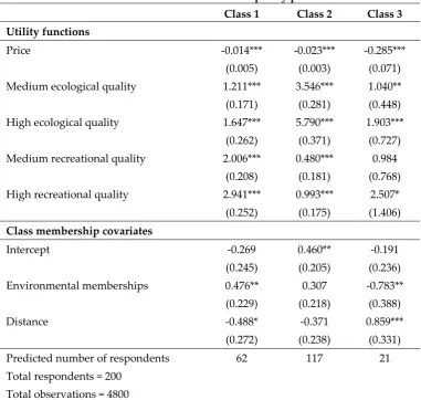 Table 3. Latent class model of water quality preferences. 