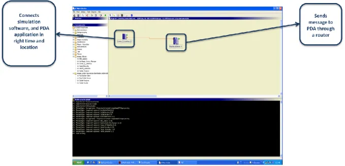 Figure 16: RTMaps diagram for synchronising sent messages in a PDA and SCANeR 
