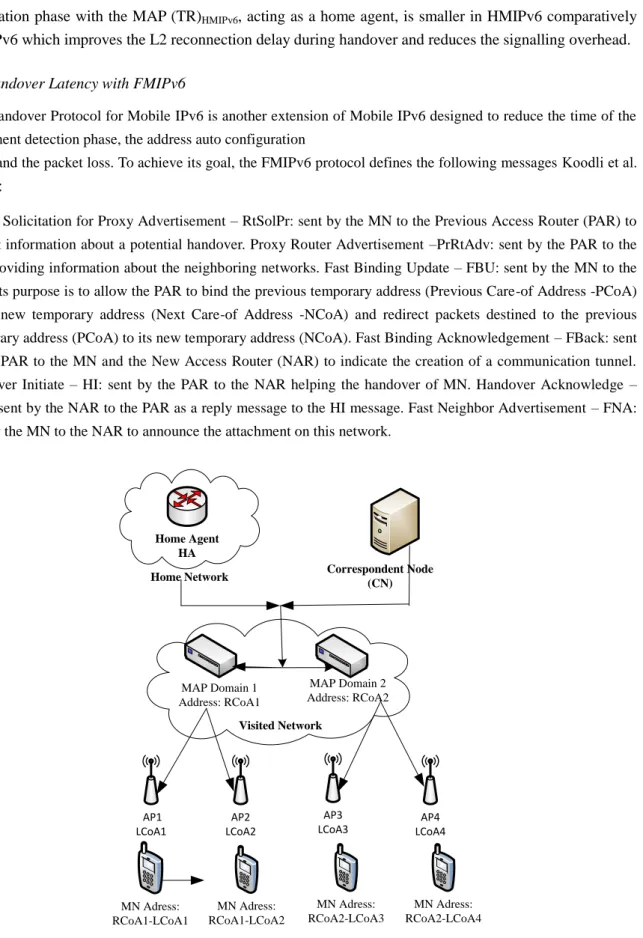 Figure 5. Packet Routing Path with HMIPv6 