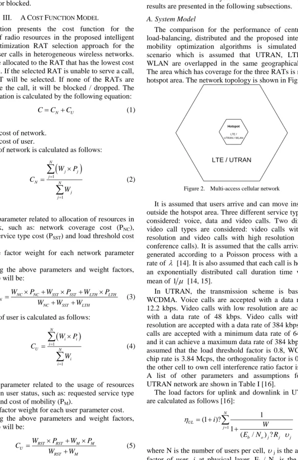 Figure 2.   Multi-access cellular network 