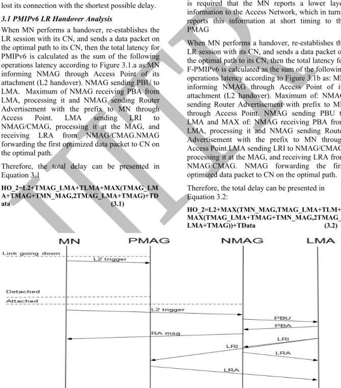 Fig 3.1. a. Signalling flow for mobility protocols with LR for PMIPv6
