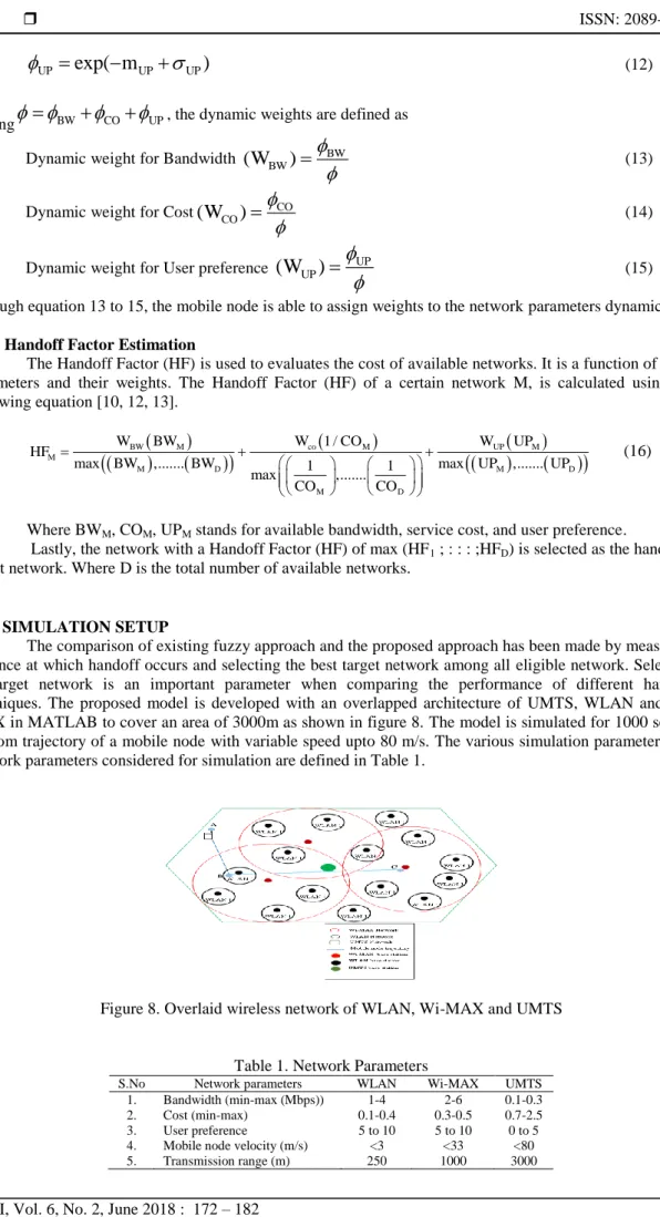 Figure 8. Overlaid wireless network of WLAN, Wi-MAX and UMTS 