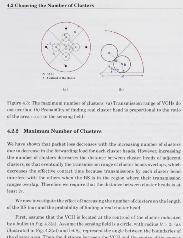 Figure 4.3: The maximum number of clusters, (a) Transmission range of VCHs do  not overlap, (b) Probability of finding real cluster head is proportional to the ratio  of the area oabc to the sensing field