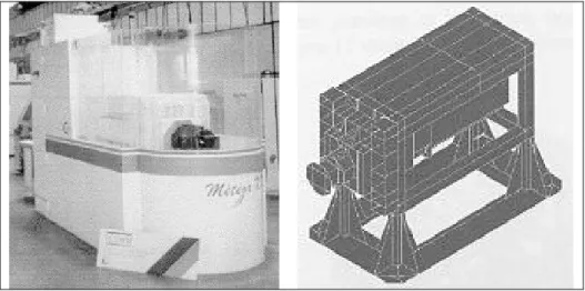 Figure 1 : Machine tool testing device and its modeling