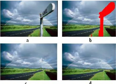 Figure 1. a) original image b) image marked with region to removed c) & d) image after Inpainting 
