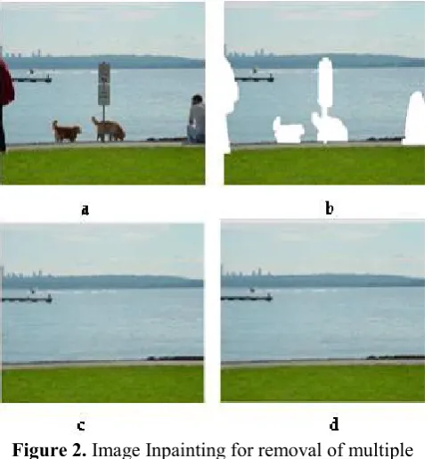 Figure 2. Image Inpainting for removal of multiple 