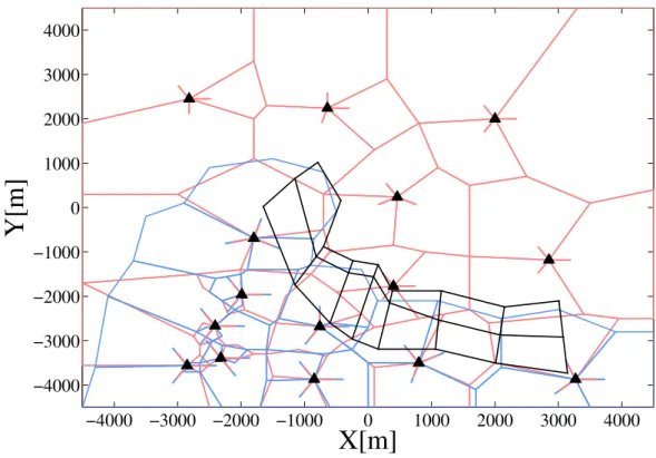 Figure 2.3. Partially overlaying LTE (blue) and 3G (red) co-sited networks with limited LTE coverage.