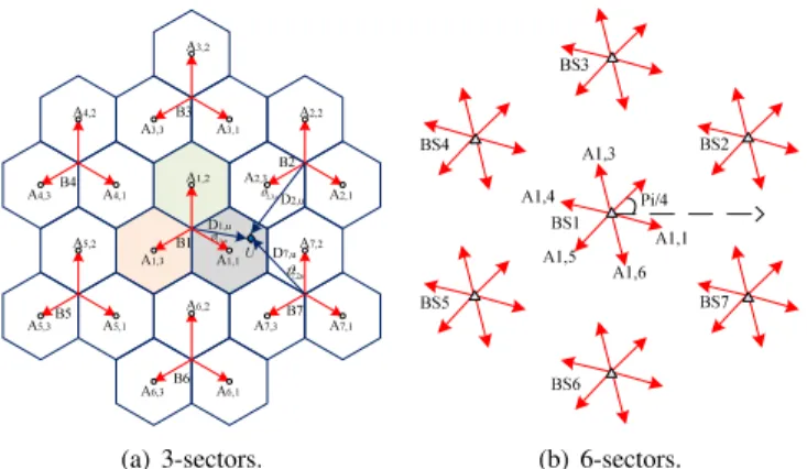 Fig. 1. Examples of cellular network layouts.