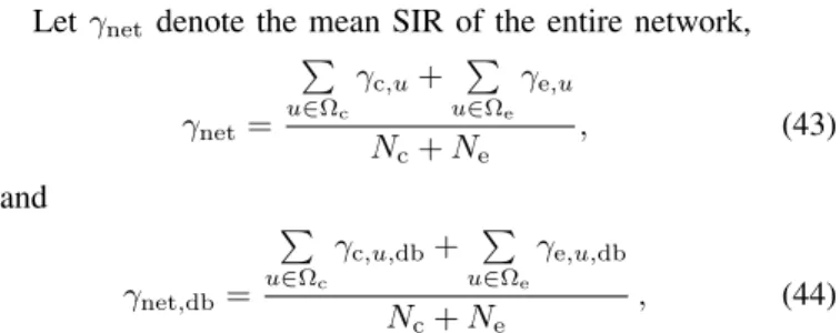 Table III presents the most relevant system parameters.