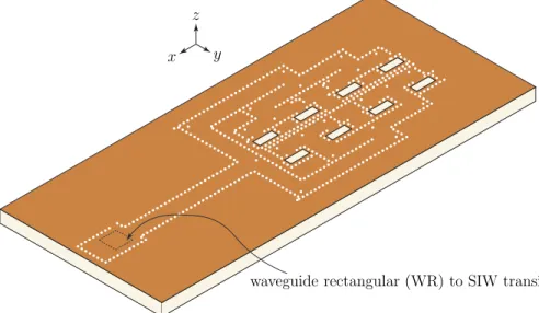 Figure 2.9: A SIW cavity backed wide slot antenna array consisting of 2×4 elements (redrawn from [12]).