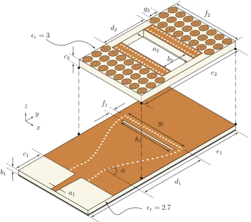 Figure 3.8: Multilayer CS-SIW narrow slot antenna for improving gain and its corresponding dimensions (in mm) are: a 1 = 1.28, b 1 = 0.508, c 1 = 6, d 1 = 14.4, f 1 = 1.31, h 1 = 14, g 1 = 15.87, e 1 = 35.29, c 2 = 0.787, d 2 = 10.8, a 2 = 15.5, b 2 = 6, e