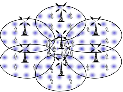 Fig. 3-6 Shaped coverage applied by semi-smart antennas cooperatively 