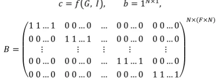 Fig. 4(b). Hence, the channel assignment procedure starts by assigning a channel (e.g