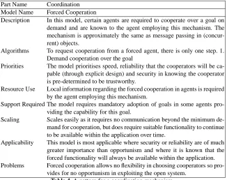 Table 4. A pattern for a coordination mechanism.