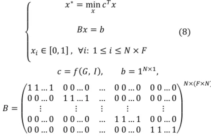 Fig. 5. An example describing the application of  G, A and W 