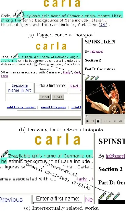 Figure 7: Using AWF’s Relate component to cap-ture intertextual relationships between works.