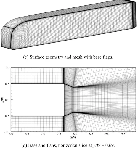 Figure 6. Computational mesh for simplified 3-D tractor-trailer geometry (GTS model), 5.75x106 hexahedral cells, average first-cell y+ ≈ 1.3 (for combined GTS and flaps), where (b), (c) and (d) are reproduced from [4]