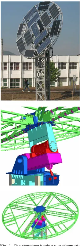 Fig. 1. The structure having two cinematic  degrees of freedom positioned on the 