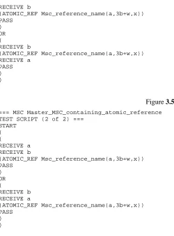 Figure 3.5