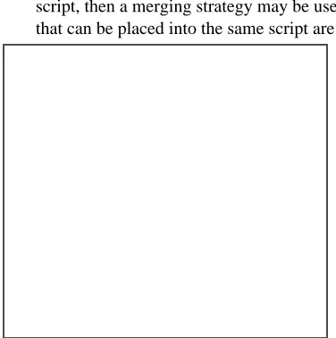 Figure 2.9, MSC with alternatives