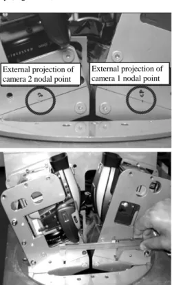 Figure  1.  PC’s  projected  to  the  external  mount  (a)  and  measurements of the PC distance (b)
