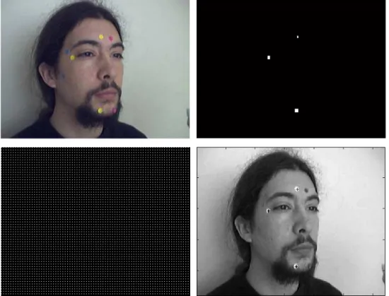 Figure 4. Yellow marker detection (reading left to right): original image, binary image after color filtering applied on Hue and Saturation components, a grid of white pixels, and marker coordinate localization