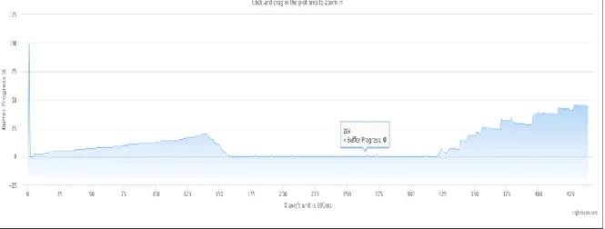 FIGURE 10.  Test sample 1. 
