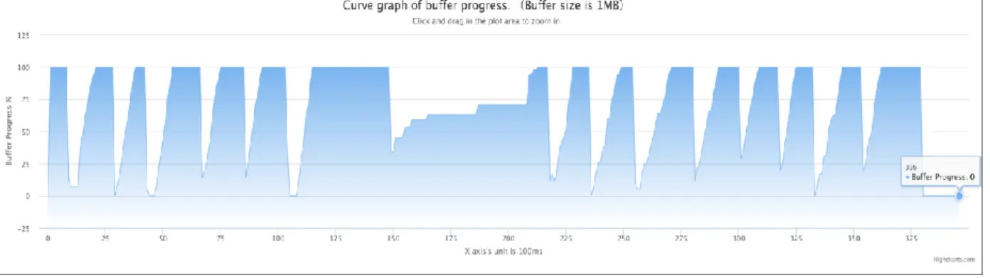 FIGURE 11.  Test sample 2. 