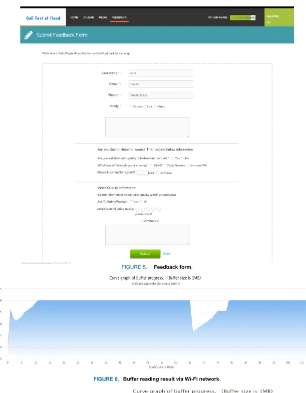 FIGURE 5. Feedback form.