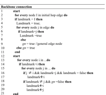 TABLE I: Q UALITY  R ATING