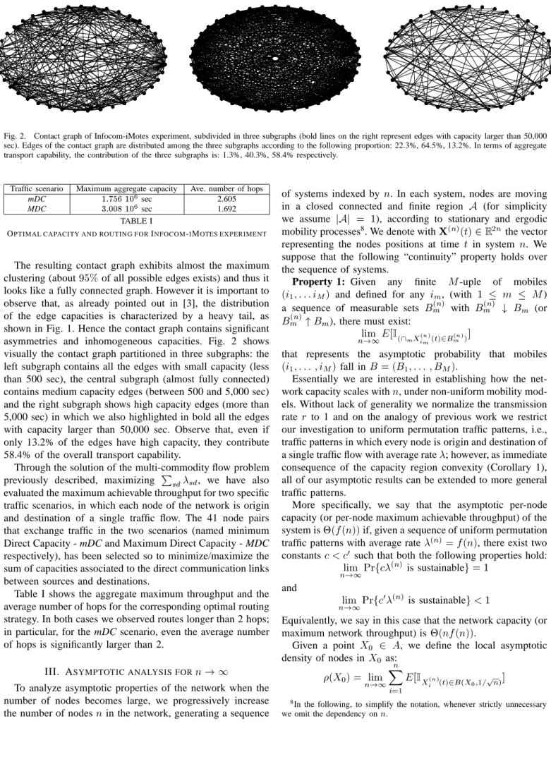 Fig. 2. Contact graph of Infocom-iMotes experiment, subdivided in three subgraphs (bold lines on the right represent edges with capacity larger than 50,000 sec)