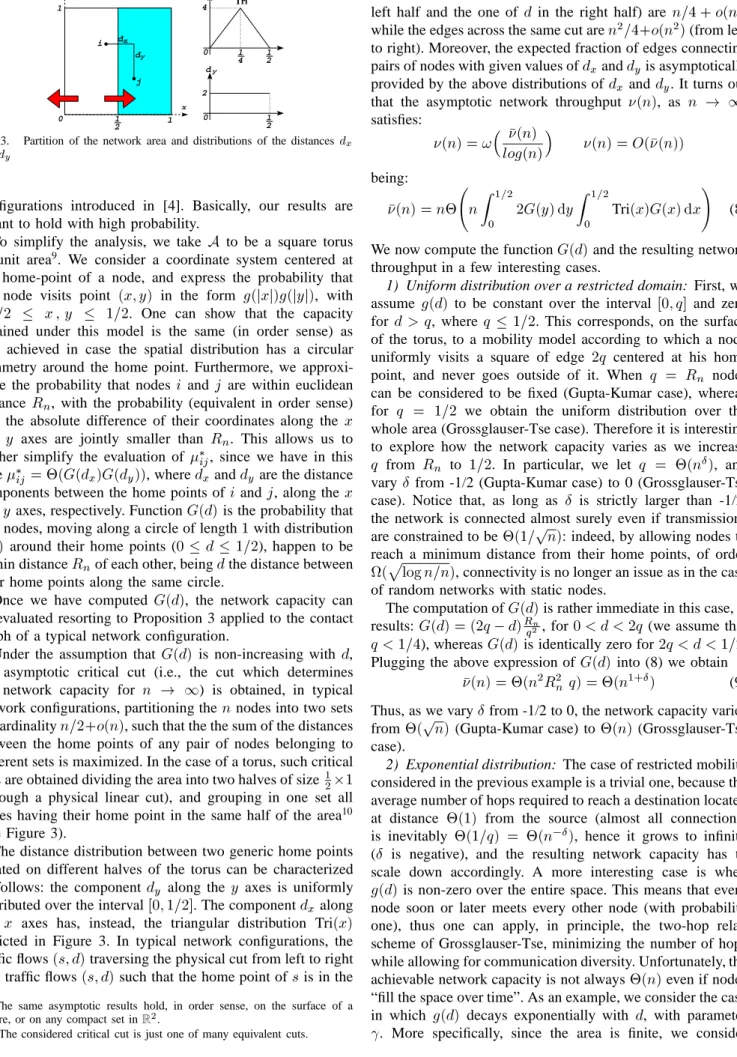 Fig. 3. Partition of the network area and distributions of the distances d x