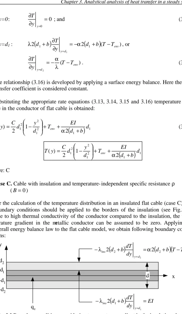 Fig. 3.2 Boundary conditions considering temperature gradient in the insulation alone  of  flat cable  