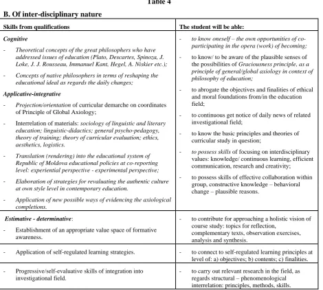 Table 4 