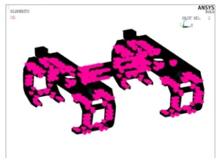 Figure 1. Finite element method for mechanical connection. 