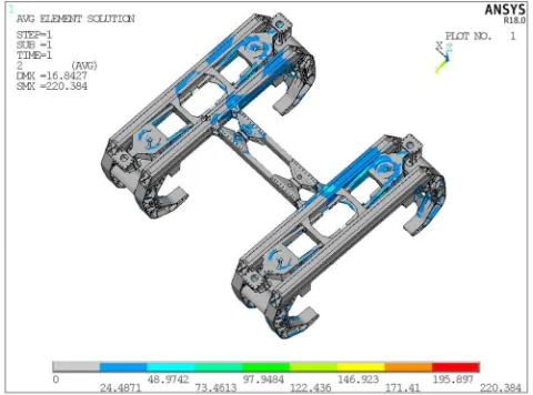 Figure 3. respectively. 