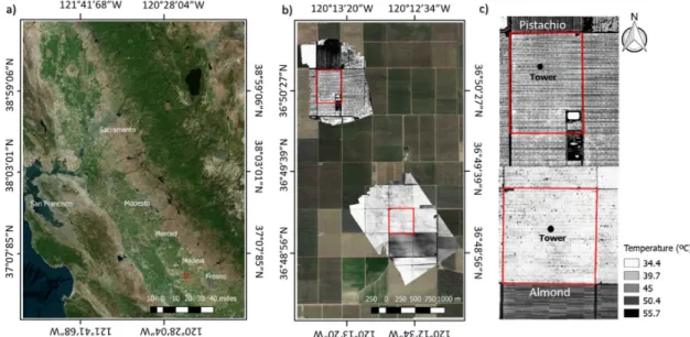 Figure 1. Study area (red squares) shown as: (a) true color image of Central Valley (California) from  Google Earth; (b) thermal mosaic of the almond (36°49’12.59”N; 120°12’38.30”W) and pistachio  (36°50’26.68”N; 120°13’31.80”W) orchard acquired on the 11 