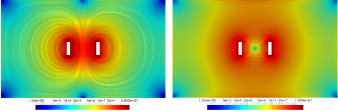 Figure 2.7.4: The current density (log-scale) of two moats (4µm × 1µm) in a 50µm × 30µm film (thickness 100nm and λ = 966.95nm) calculated using TTH
