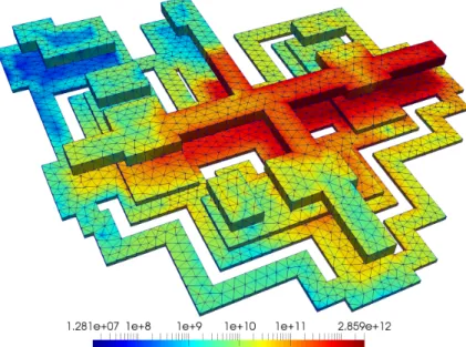 Figure 2.7.6: Current density of the SFQ pulse splitter, generated with TTH, with 1 V applied to port P Ib .