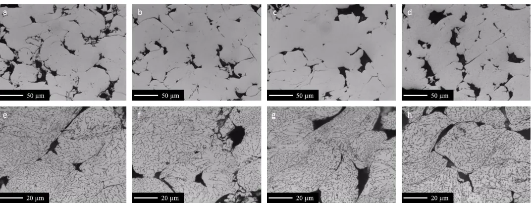 Figure 4: Cross sections of the microstructure of the plain and etched of the as sprayed (a,e), 40 mm/s rapid heat treatment (b,f), 10 mm/s rapid heat treatment (c,g), and the fully annealed sample (d,h) 