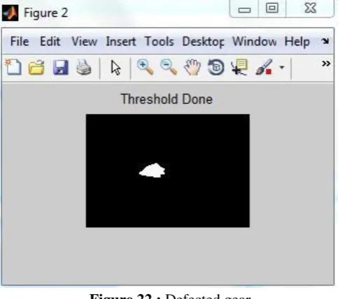 Figure 22 : Defected gear 
