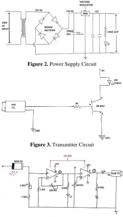 Figure 2. Power Supply Circuit 