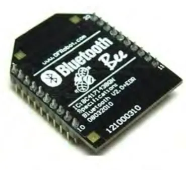 Figure 3: Bluetooth Bee 