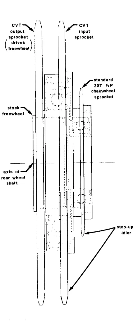 Figure 2.2) Assembly Drawing of the Step-Up/Step-Down Idler