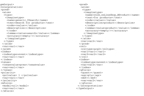 Fig 3.2.3.1 – LPM output example 1. 