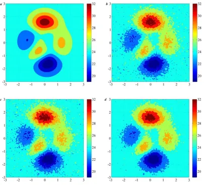 Fig. 1  The result of numerical experiment with a dimension of (100×100) 