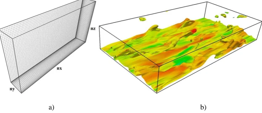 Figure 6 a) Fine grid (nx×ny×nz = 81×100×40) simulation setup: non-boiling heat transfer, 