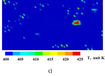 Figure 9 Predicted a) liquid film thickness, b) wall temperature profile along the annulus 